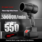 Powerful Handheld Leaf Blower | Professional Yard Cleanup Tool | Turbo Mode |